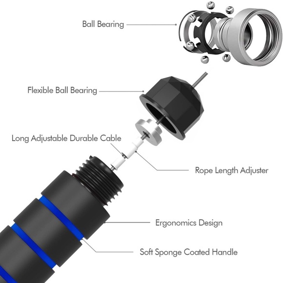 Black and Blue Jump Rope - Picture 6 of 6